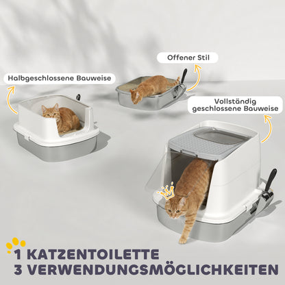 Edelstahl Katzentoilette mit Deckel: hygienisch sauber, wo Plastik längst aufgibt