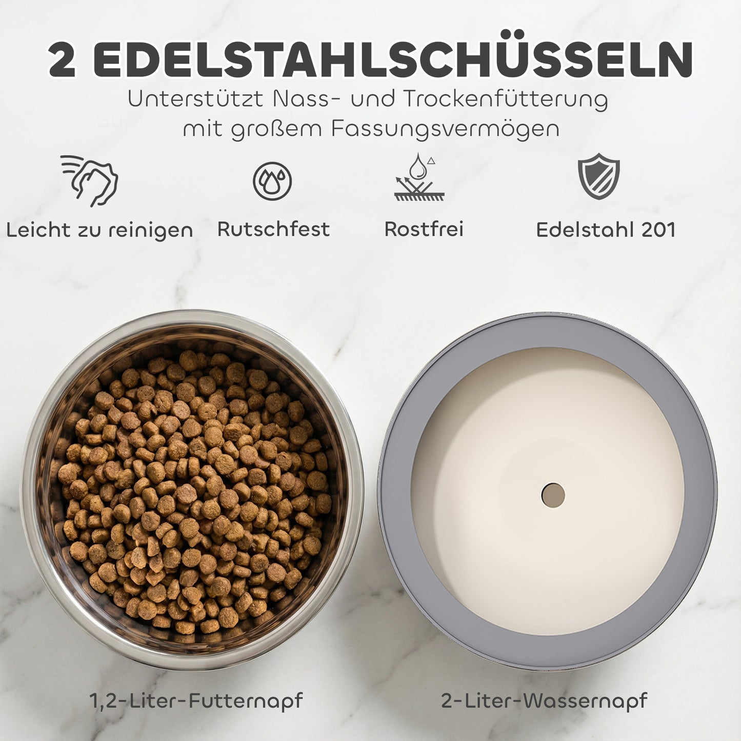 Trockener Boden, aufrechte Haltung: Dein höhenverstellbarer Futternapf mit Wassernapf
